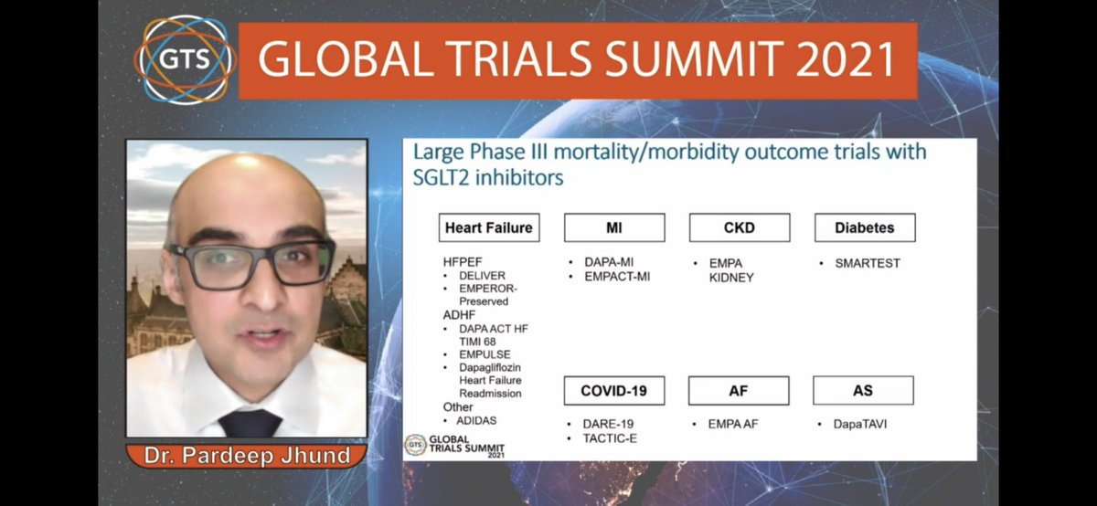 Back closer to home now as @PSJhund from 📍 Glasgow 🏴󠁧󠁢󠁳󠁣󠁴󠁿 takes us through all #SGLT outcome trials in 🫀 🫁 #covid19, renal disease and diabetes. Lots of hope for lots of patients from this exciting class of 💊 #GTS2021 <a href="/UoGHeartFailure/">University of Glasgow Heart Failure Research Group</a> <a href="/UofGlasgow/">University of Glasgow</a> @global_trials <a href="/markcpetrie20/">Mark Petrie</a>