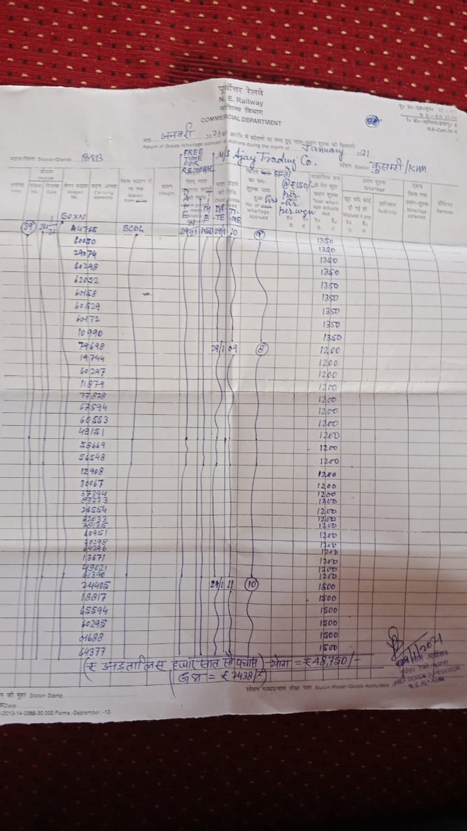 Dinesh Diwedi tweet media