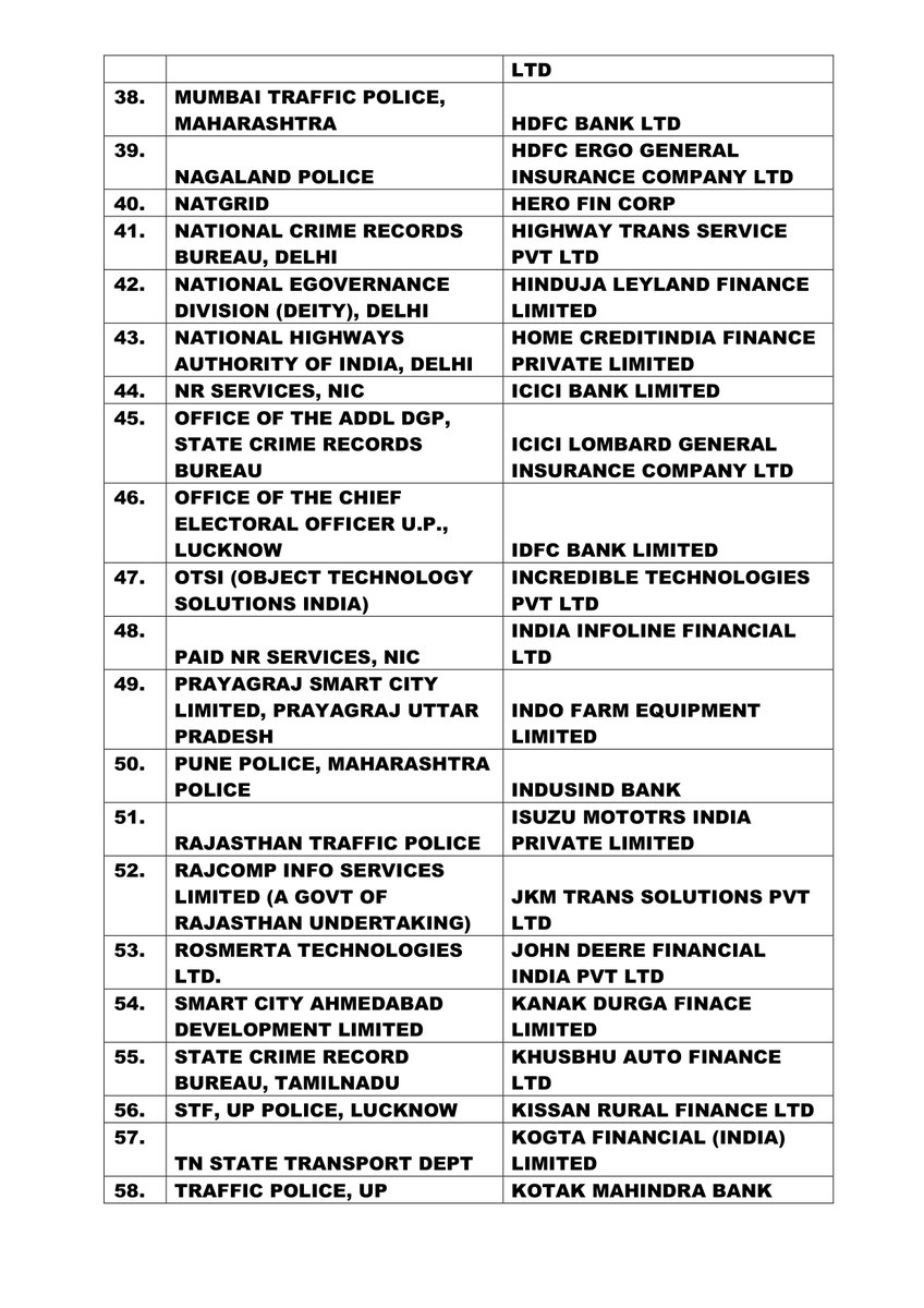 Tweets With Replies By Rakshitha Raji Siva Workbiscuit Twitter Tweets With Replies By Rakshitha Raji Siva Workbiscuit Twitter