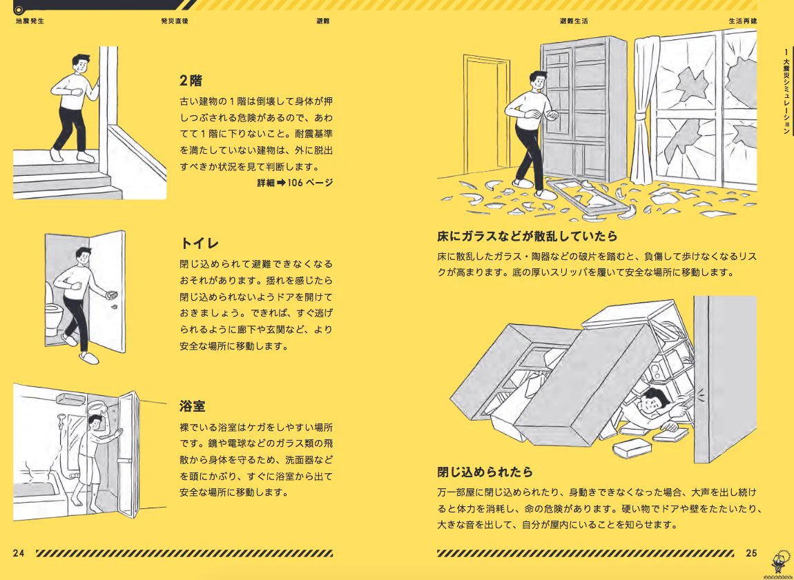 地震発生中だけでなく？地震発生直後の行動の注意点!