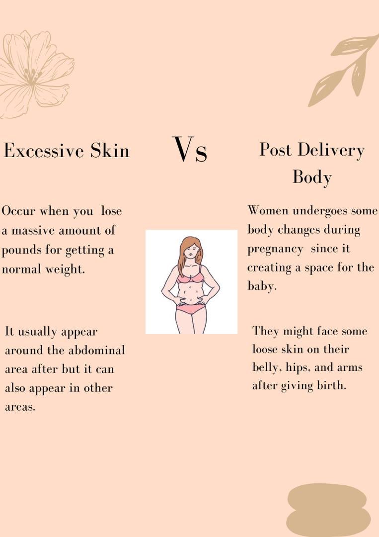 Having excessive skin or going through some post delivery body is completely natural!

Don’t be ashamed because of it and think you’re not beautiful anymore. It’s just a phase for your body facing some body changes at the moment.