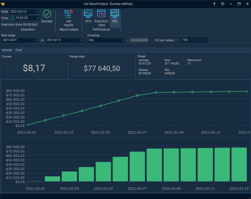 VisualCron's tweet image. We just released VisualCron 9.6.0! It was a major release introducing dark themes, ROI calculation, CPU usage on Job/Task level, result output etc. Check it out! #automation #ROI  #RPA #scheduledtasks