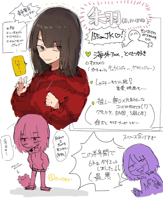 自己紹介タグのやつ!これが朱羽です
今後ともよろしくね〜〜〜〜!!!! 