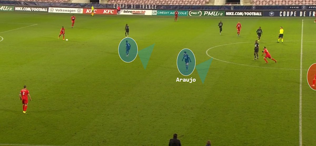 On peut voir ci-dessous qu’Araujo reste à l’intérieur pour fermer l’accès aux joueurs dans son dos par les défenseurs adverses, ce qui est également fait pas l’attaquant lillois qui ferme l’accès entre le milieu axial et le milieu excentré.