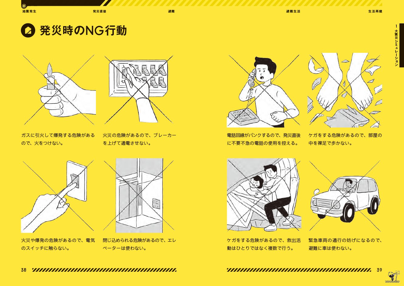 地震だ! 地震通知bot(β) on X: 