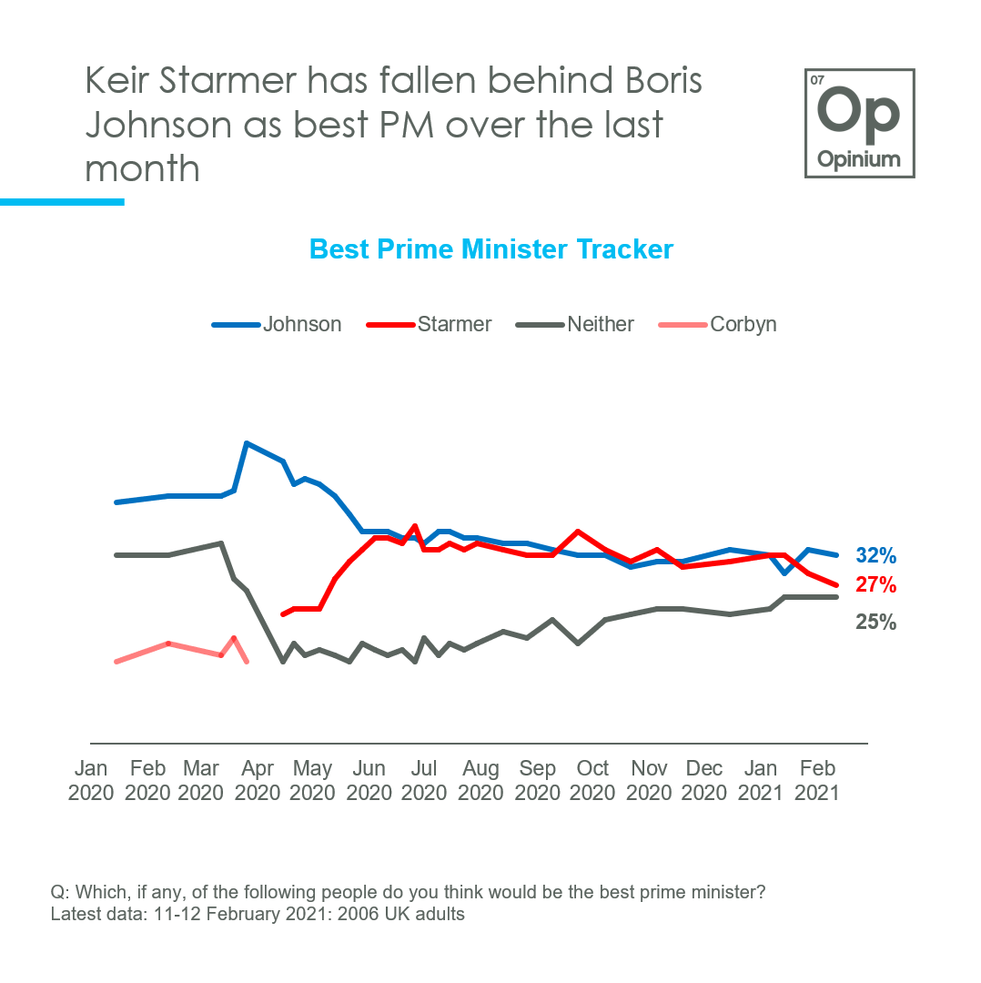 OpiniumResearch tweet picture