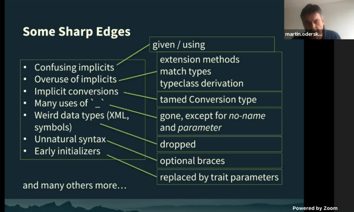 NSilnitsky's tweet image. #Scala3 a better, friendlier, approachable #Scala  @odersky @scala_love #ScalaLoveintheCity