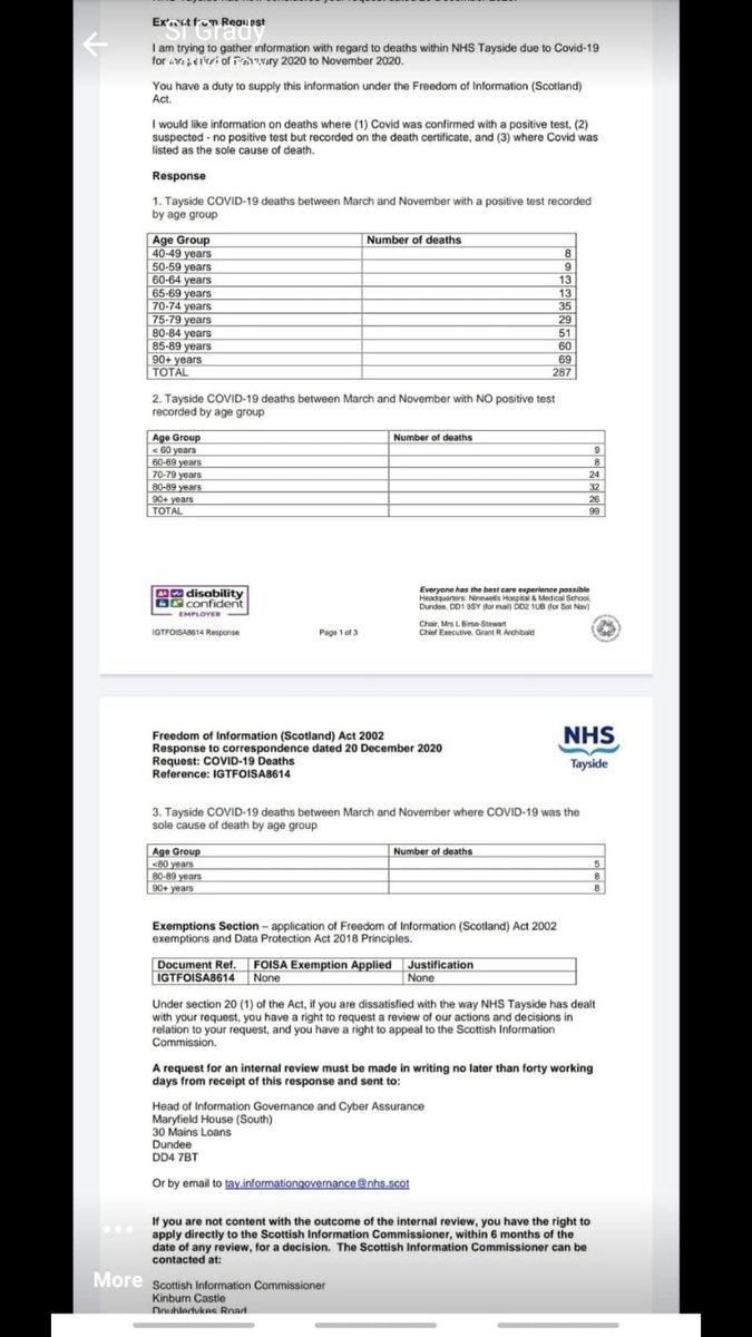NHS  #Tayside 400,000 population. 21 deaths directly from Covid
