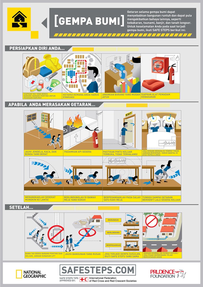 Earthquake safety tips. Earthquake preparedness. Earthquake safety tips. Earthquake guides. Earthquake safety.