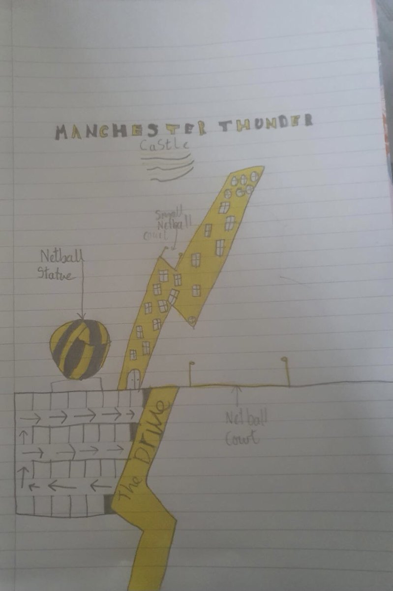 Leyland Excel Netball Club tweet media