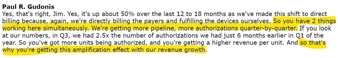 Their revenue growth is buoyed by the dual tailwinds of increases in ASP and an increase in authorization number which led to the robust growth seen in the past year. 8/