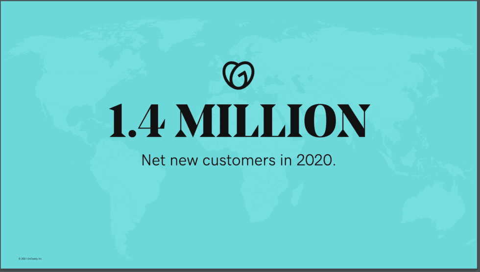 #4. Added 1.4 Million More Customers in 2020. A vivid reminder (along with Hubspot's blow-out quarter) that SMB growth in Cloud and SaaS is still going strong! There’s no seeming ceiling to the number of SMBs that can now buy SaaS and Cloud products.