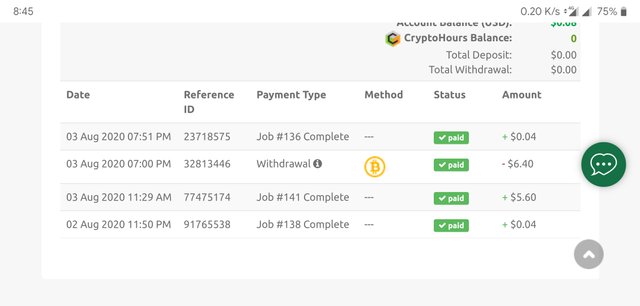 Sonia25252525's tweet photo. #cryptoperhour
I just got my withdrawal from CRYPTOPERHOUR. it's take around 1 day to paid my 6.40 usd withdrawal,also it's take 1 day to make 7 usd in CRYPTOPERHOUR.

Payment Proof:

How to work on CRYPTOPERHOUR?

join now:
https://t.co/pqYTQzpMmP

 https://t.co/maMHoka1mj https://t.co/rCLeIY7KWT