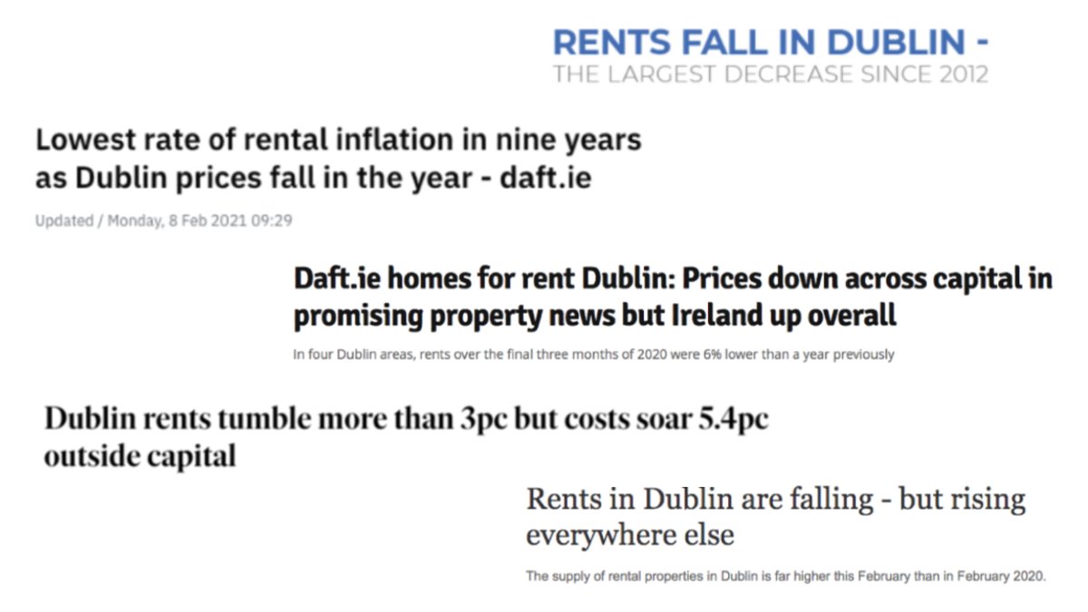 This week saw lots of coverage about 'tumbling' rents in Dublin, on the back of Daft's latest Rental Report. The headlines will leave a lot of Dublin renters wondering if they're living in the same city. It's important to put the extremely modest decreases in context. (1/7)