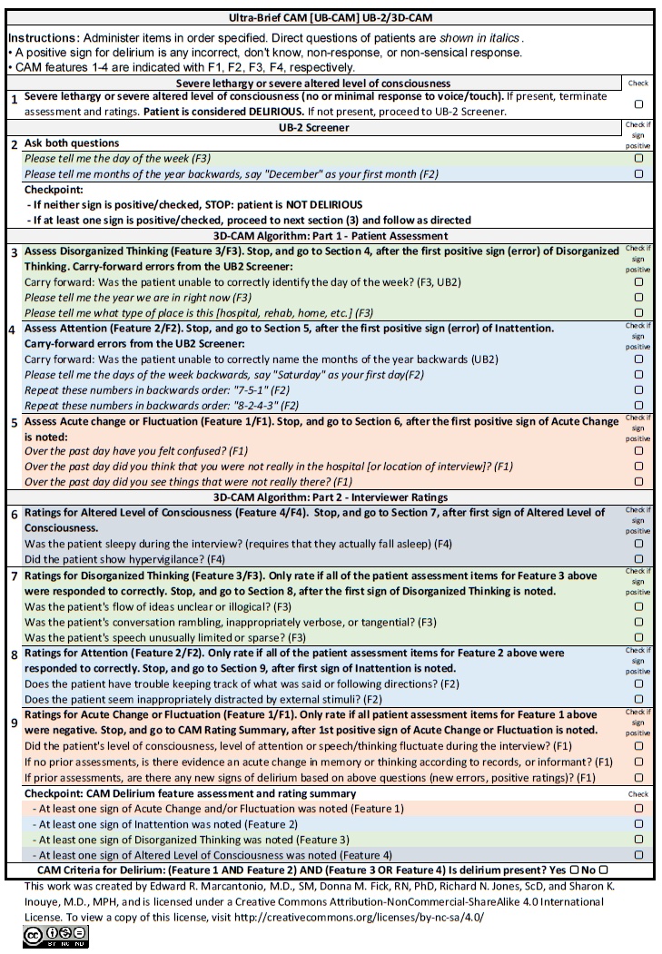 Pro-tip:To dx delirium, no need to ask all Qs for AAOx3Use UBCAM&save timeAll you need are 2QsMonths of the year backwards - do this 1st, if , you've ruled out deliriumDay of the week for "disorganized thinking"Determine acute change/consciousness from HPI/PE