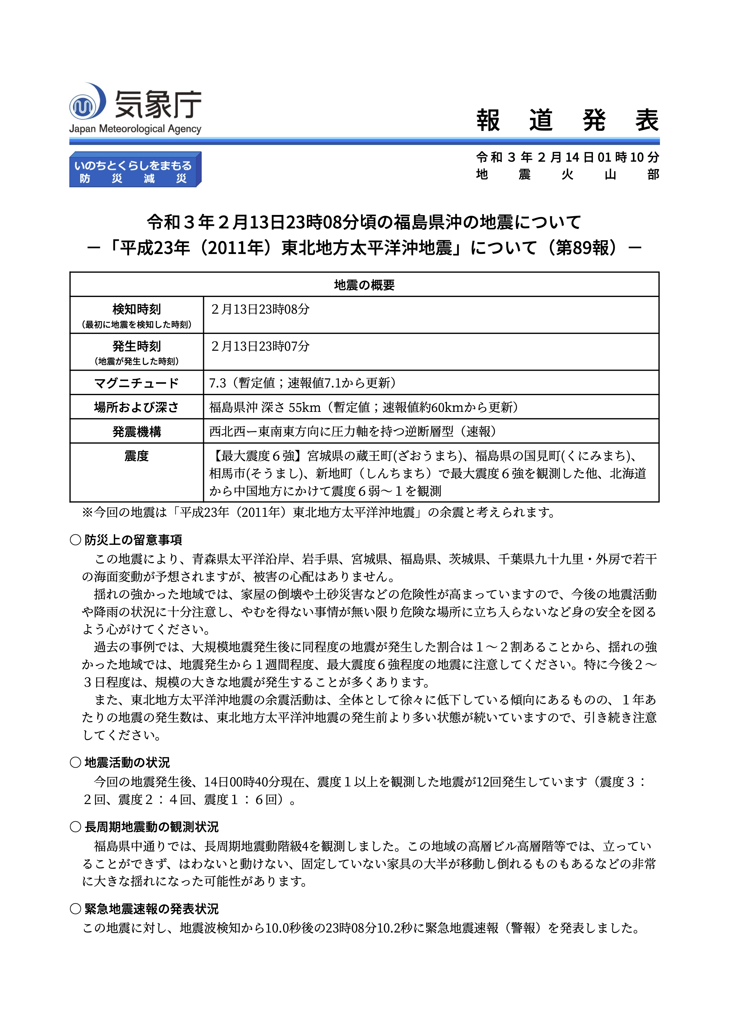 Matiere On Twitter 新潟県内 停電解消 Nhk 新潟県のニュース Https T Co Ztkgghlzzu 新潟県内では 地震のあと三条市で一時 およそ2000戸が停電しましたが 14日午前0時55分までにすべて復旧 Twitter