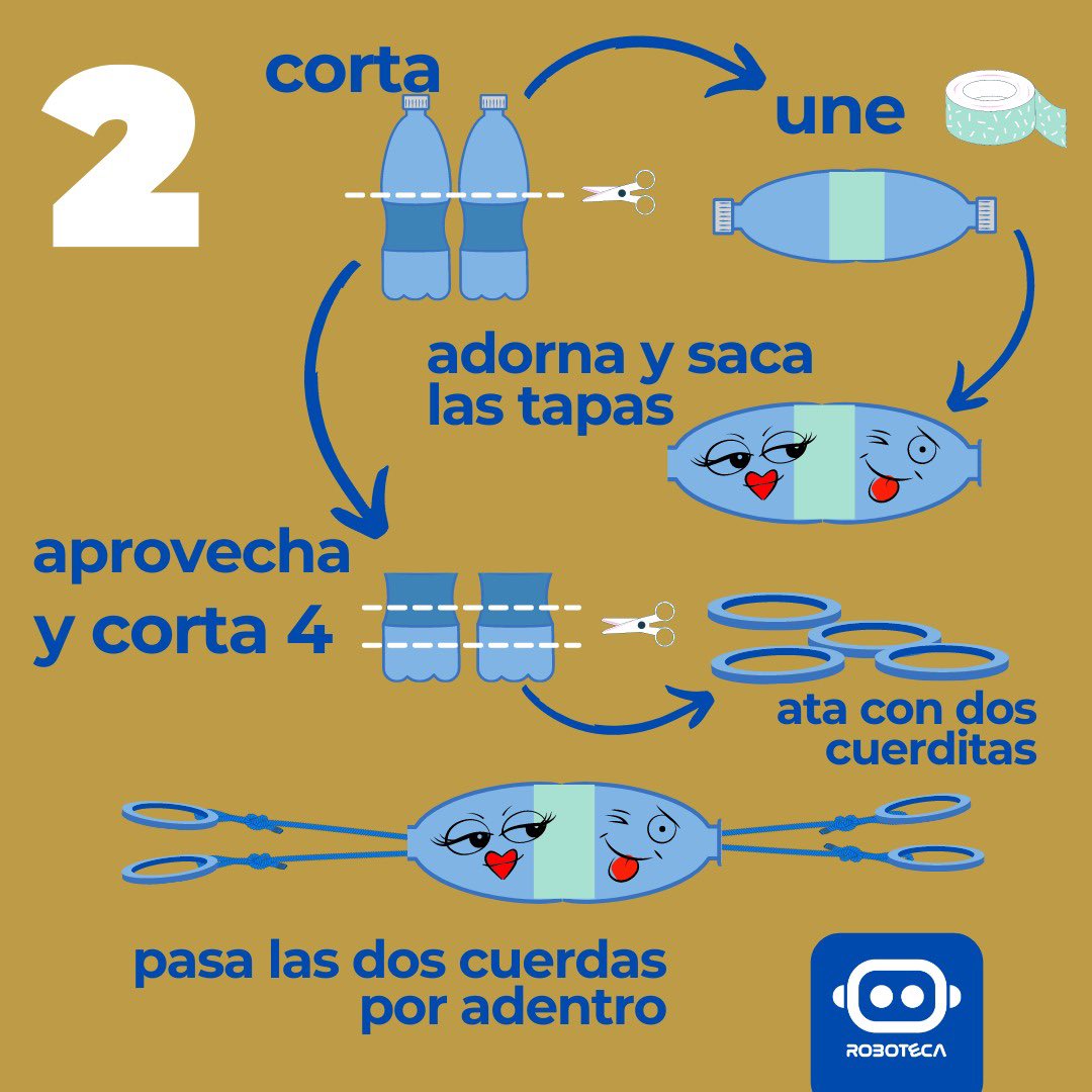 robotecaNet's tweet image. 