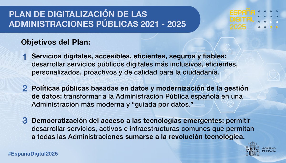 _minecogob's tweet photo. El Plan de Digitalización de las Administraciones Públicas es eje de la Agenda #EspañaDigital2025 y Plan de #Recuperación

Con una inversión pública de más de 2.600M€, el objetivo es avanzar hacia una Administración más sencilla, ágil y eficiente

➕info: https://t.co/SqEtOPyqRx https://t.co/fjXLdvESU2