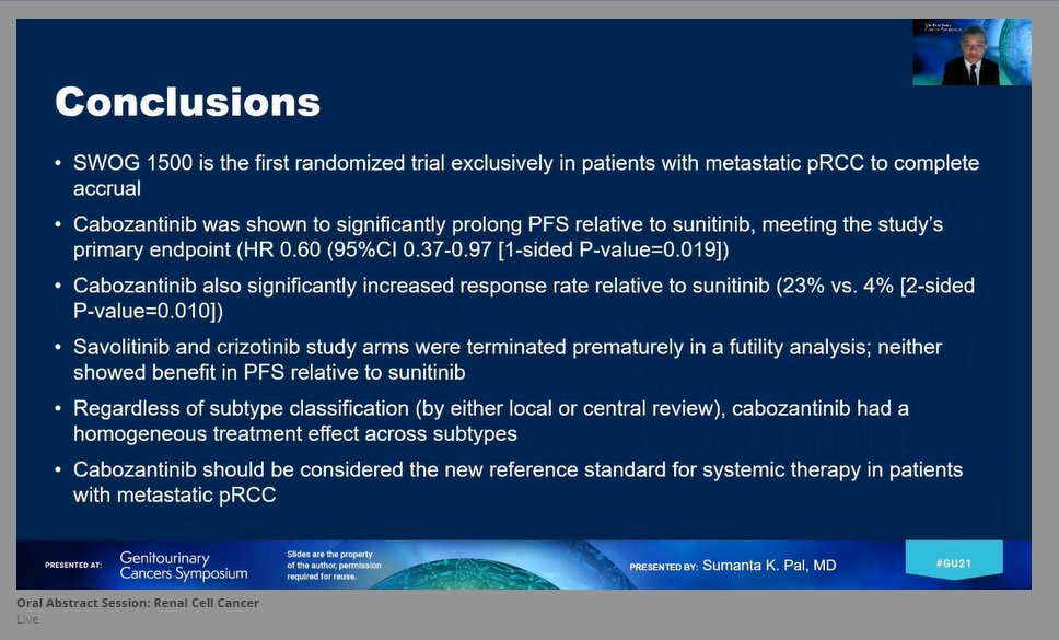 Nazli Dizman (@nazlidizman) on Twitter photo 🔊#PAPMET @swog 1500 is positive w/ cabozantinib showing improved PFS & ORR over sunitinib in #papillary #RCC <a href="/ASCO/">ASCO</a> #GU21
👏Kudos <a href="/montypal/">Sumanta K. Pal, MD, FASCO</a> et al. for their endless efforts to bring evidence-based options for pts w/ this rare subtype👏
<a href="/OncoAlert/">OncoAlert</a> <a href="/PrimoLaraMD/">Lucky Lara</a> <a href="/TiansterZhang/">Tian Zhang, MD, MHS</a> 🔊#PAPMET @swog 1500 is positive w/ cabozantinib showing improved PFS & ORR over sunitinib in #papillary #RCC <a href="/ASCO/">ASCO</a> #GU21
👏Kudos <a href="/montypal/">Sumanta K. Pal, MD, FASCO</a> et al. for their endless efforts to bring evidence-based options for pts w/ this rare subtype👏
<a href="/OncoAlert/">OncoAlert</a> <a href="/PrimoLaraMD/">Lucky Lara</a> <a href="/TiansterZhang/">Tian Zhang, MD, MHS</a>