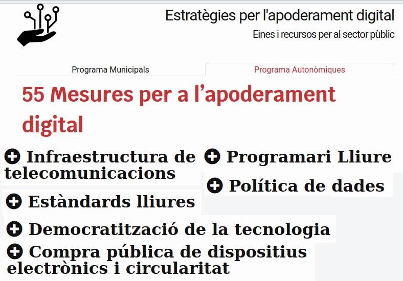 femprocomuns's tweet photo. En aquest #DiaDeReflexió us compartim les 55 mesures per #apoderamentdigital que el @parlamentcat i la Generalitat podrien impulsar i implementar a partir del 15F. Hi hem contribuït junt amb altres organitzacions i persones.
https://t.co/QatseyQDxn https://t.co/i2jcCzAIw0