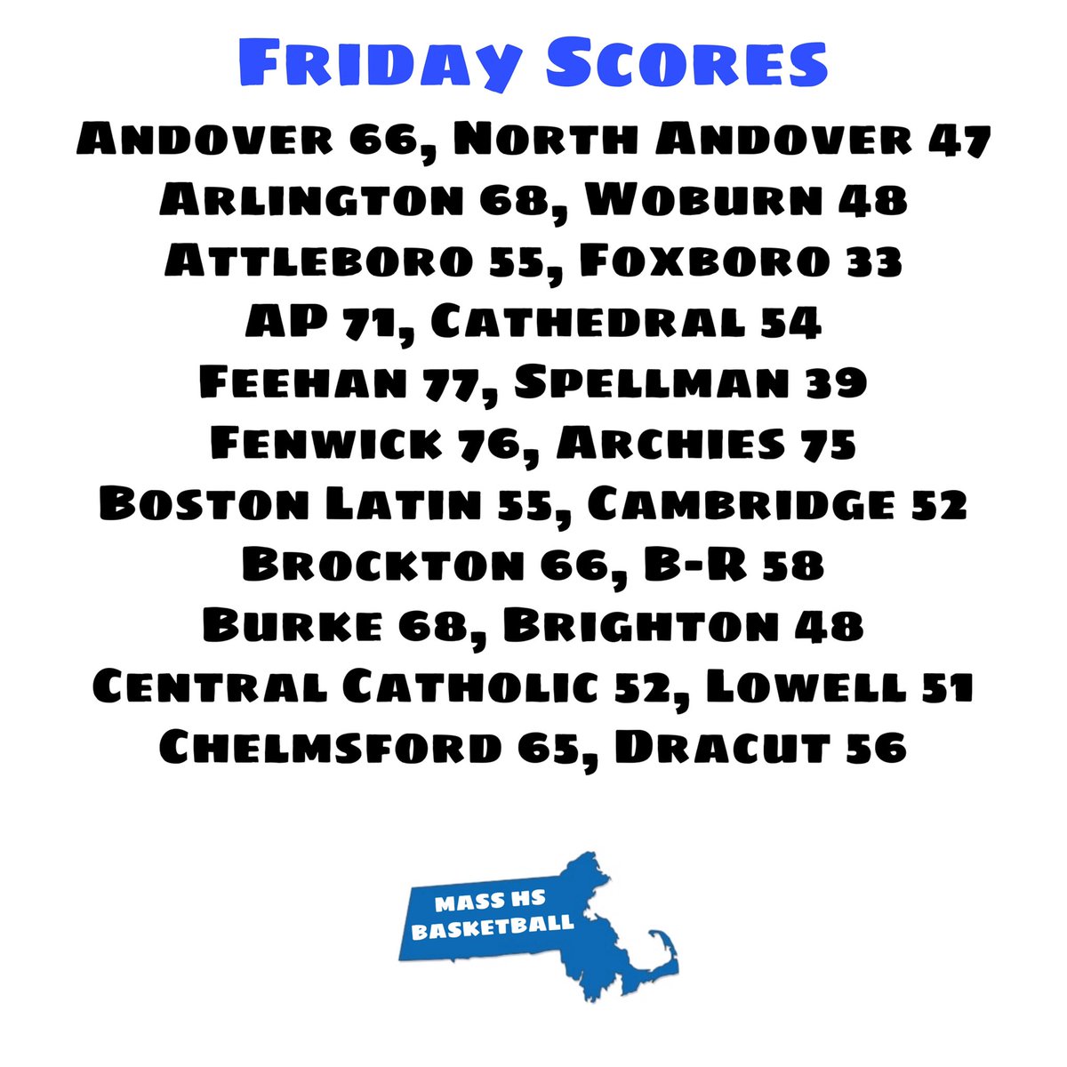 Mass HS Basketball tweet media