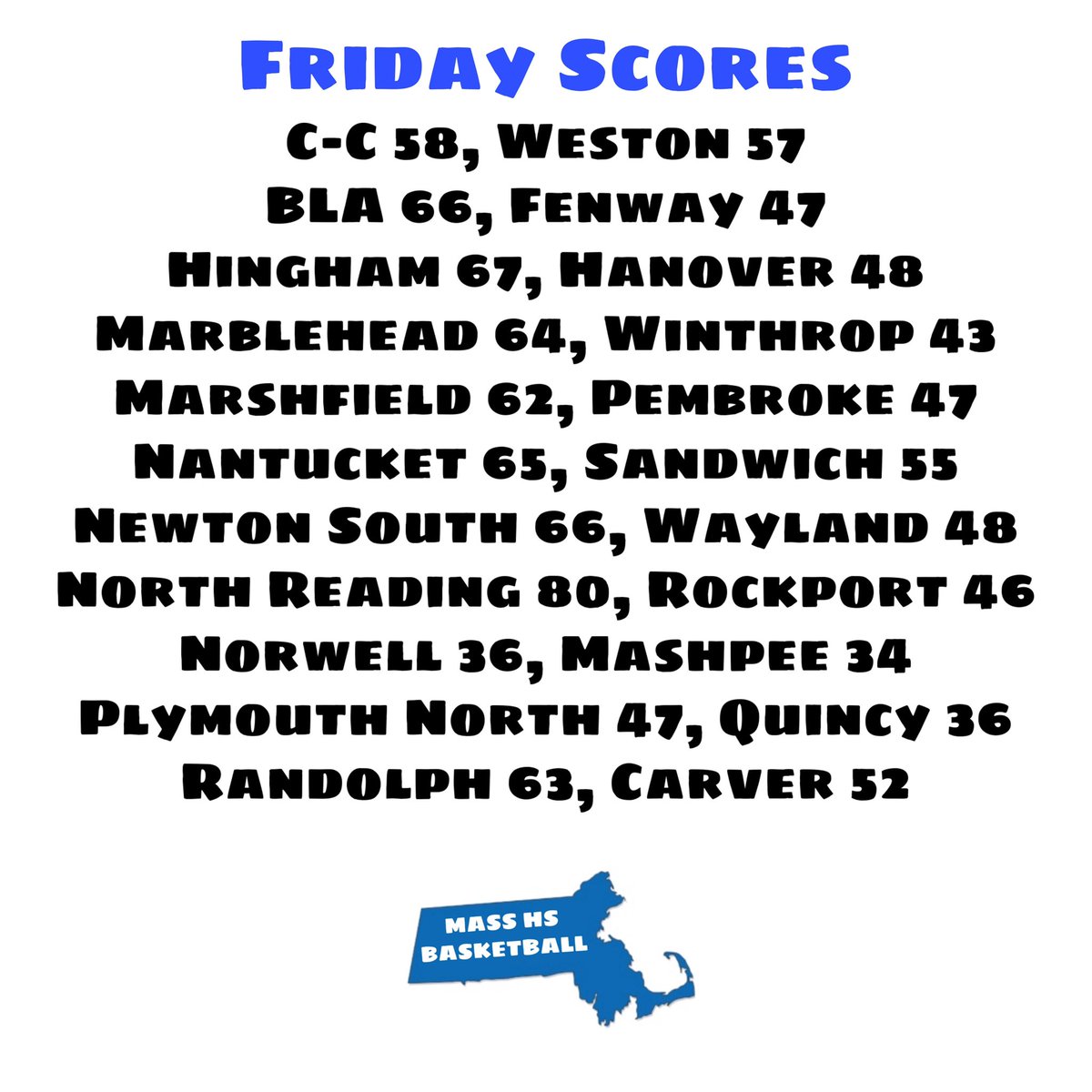 Mass HS Basketball tweet media