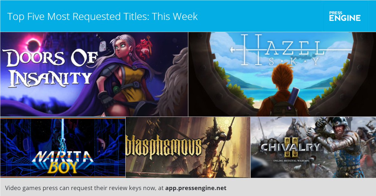Shakacarnage's tweet image. Remember when we gave Hazel Sky a free paid account on #PressEngine

It's the #2 most requested game. I'd call that discovery for videogames.

Even the 5th most popular on this list has had hundreds of requests, and we deliver an 82% coverage rate on keys.