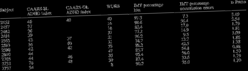 caars-observer: long version (caars-o:l) download / Twitter