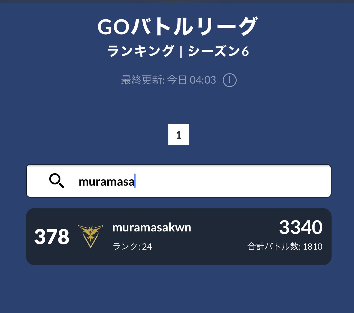ラブカップ Twitter Search Twitter