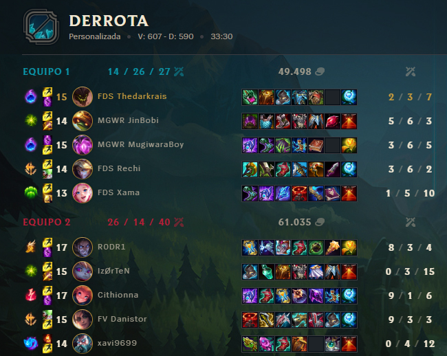 FiveDeadlySins tweet media