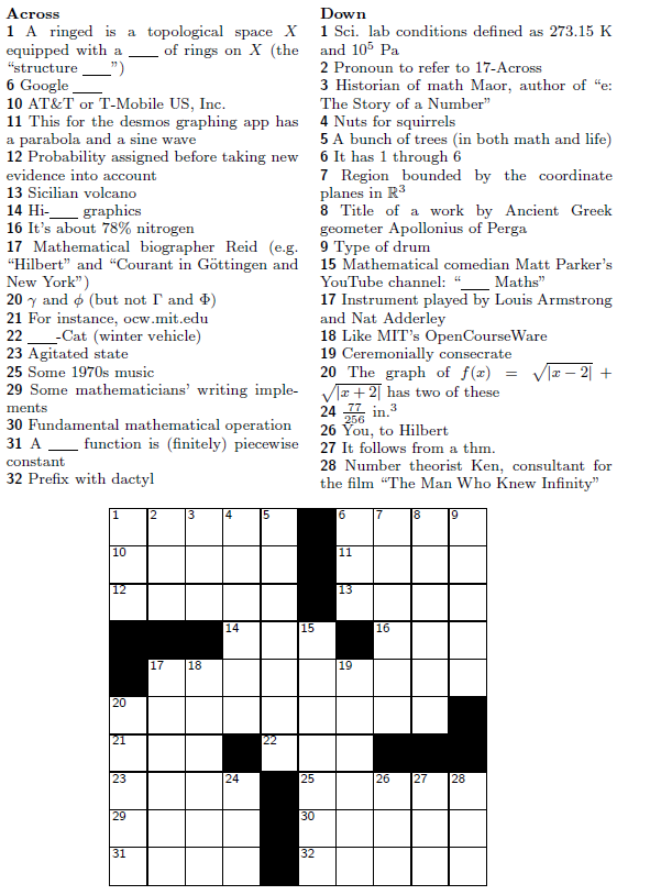 Remember Me Book Series Crossword Clue How I Mastered The Saturday