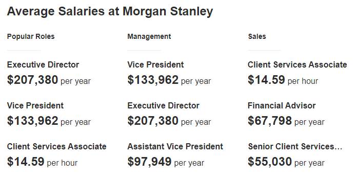 Likewise, when things cost less, it's easier to save your money. If you make $50,000 a year and only spend half of it, you're keeping more money than someone who makes $200,000 a year and follows the "10% Savings Rule."And you probably aren't working that much either.