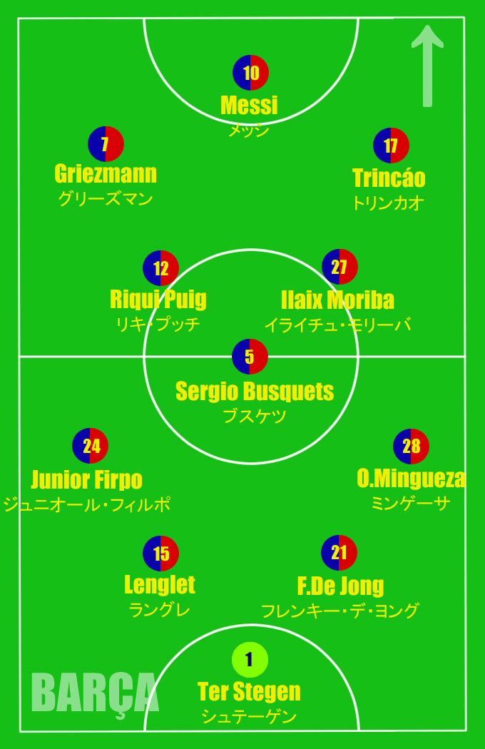 Yasagure Pint0r Min 80 7 Griezmann 11 Dembele 7 グリーズマン 11 デンベレ Barca Fcb Fcbarcelona バルサ バルセロナ Barala Barcaalaves