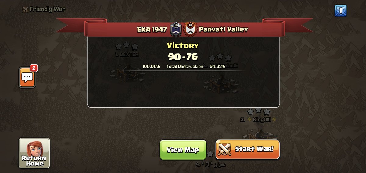EKA ๐๐๐๐ (@1947_official) on Twitter photo EWL S8 Veterian Division Week 5.
Another Perfect War with 5-10-15 BD
๐๐๐ GG mates <a href="/ParvatiValley_/">Parvati Valley_</a> <a href="/EliteWarLeague/">Elite War League</a>
Go EKA 1947 GO....๐โค๏ธ๐ฅ๐ฅ๐ฅ๐ฅ EWL S8 Veterian Division Week 5.
Another Perfect War with 5-10-15 BD
๐๐๐ GG mates <a href="/ParvatiValley_/">Parvati Valley_</a> <a href="/EliteWarLeague/">Elite War League</a>
Go EKA 1947 GO....๐โค๏ธ๐ฅ๐ฅ๐ฅ๐ฅ
