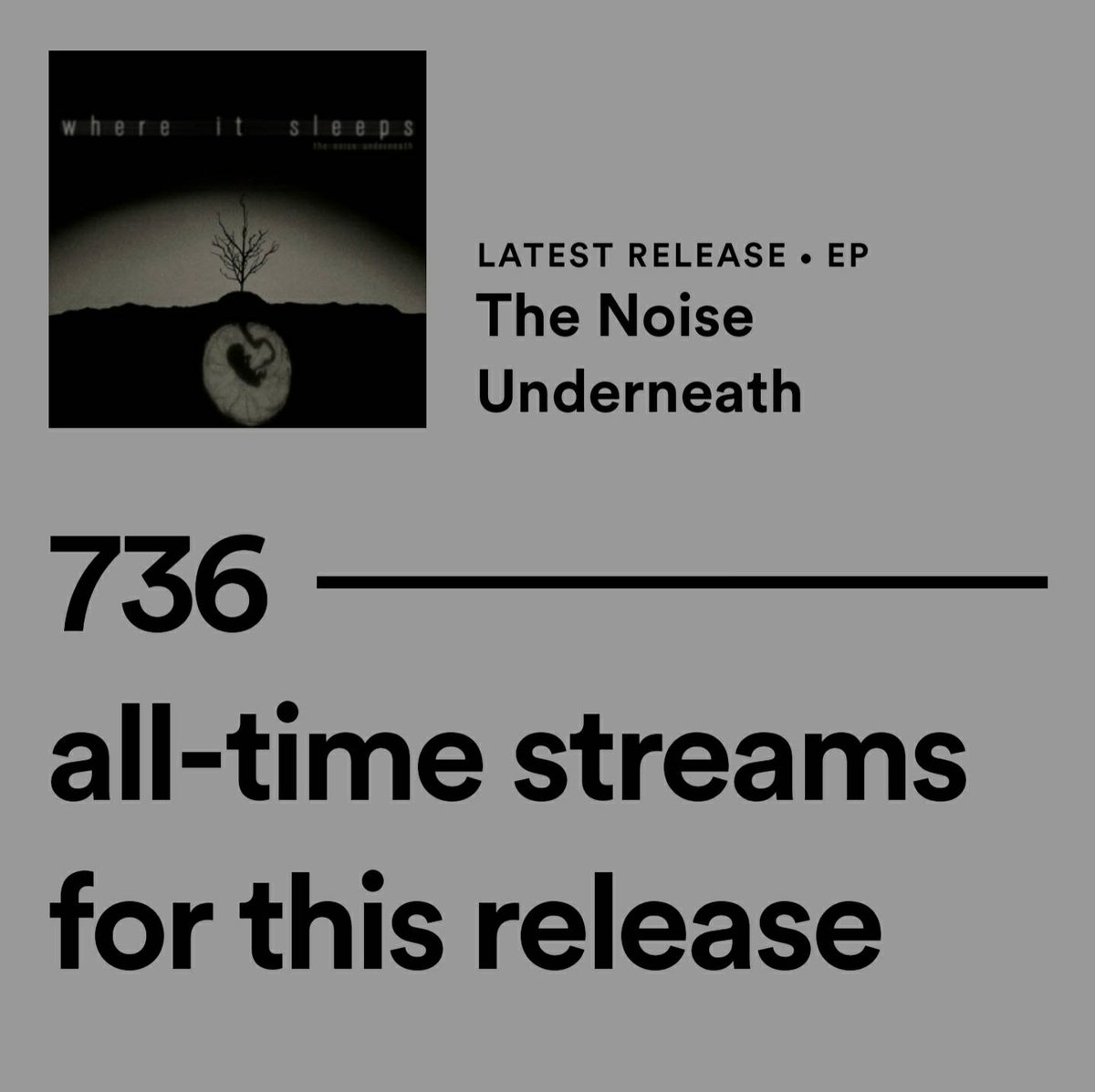 WhereItSleeps's tweet photo. Thank you guys so much. What a first week. 

This EP feels like I put 5 photographs of my inside self on the internet. To think that almost 100 people have listened to it just in one week is humbling. There is power in looking inside to accept and confront yourself. 
- 🖤 Brook https://t.co/OZ0fYz0S8p