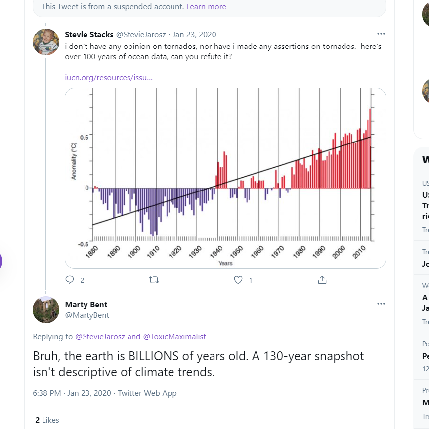 Appendix C.4: Getting a sneaking suspicion that these folks aren't on Team Climate Action here, folks