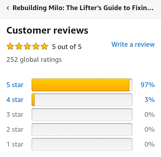 #RebuildingMilo: The #Lifter's #Guide to #Fixing #Common #Injuries and #Building a #Strong #Foundation for #Enhancing #Performance by Dr. #KevinSonthana for $58.46 

Amazon Link
>>>amzn.to/3jLQ0ZU<<<

"☆☆☆☆☆"

#USA #UnitedStates #muscle #bodybuilding #bodypositivity