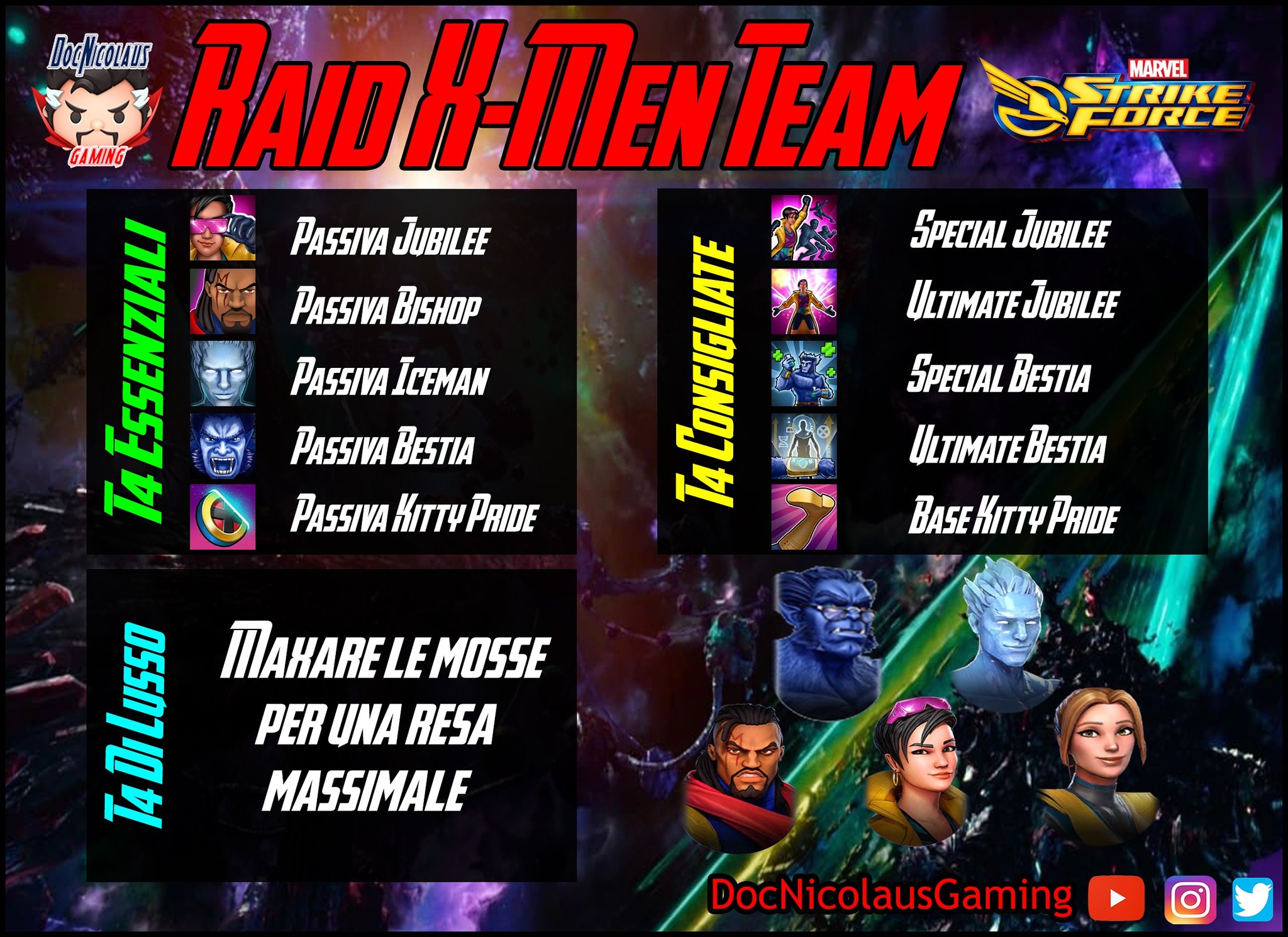 MSF Tier List