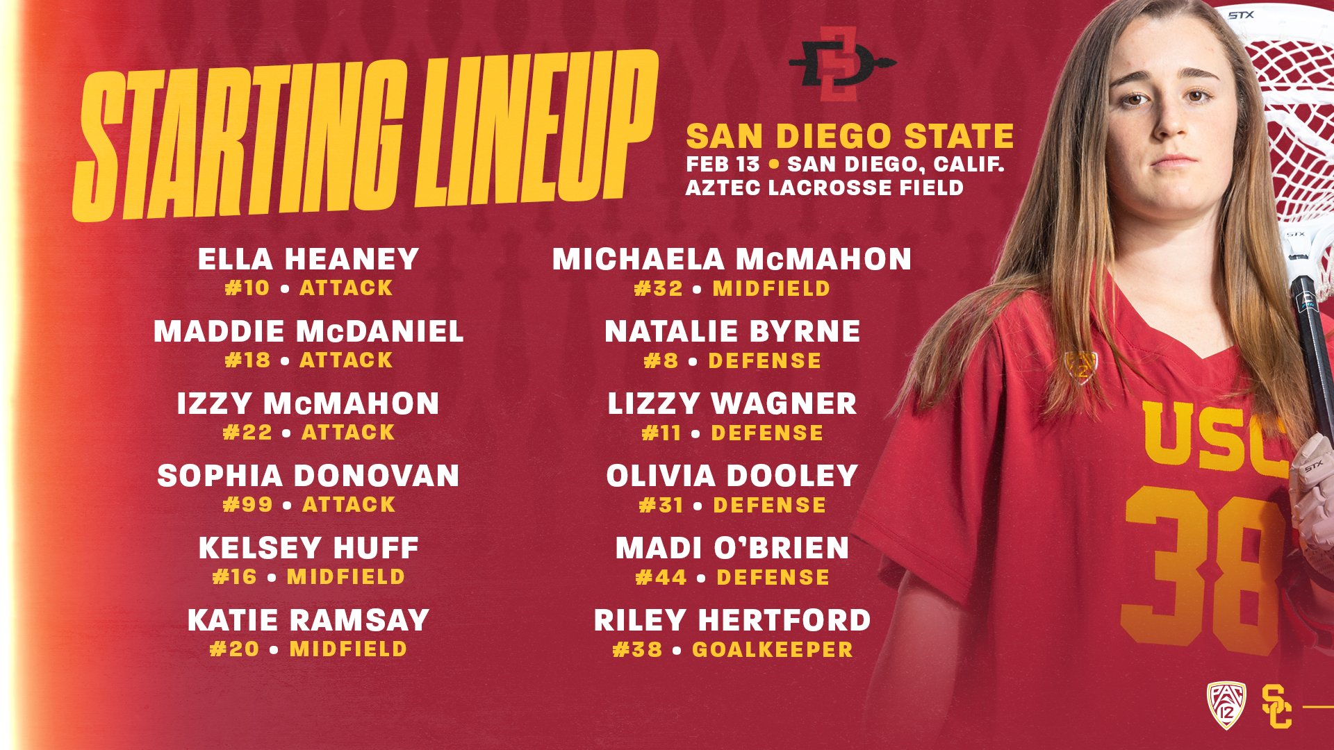 USC Women's Lacrosse on Twitter "⚔️ USCTrojansLax starters at