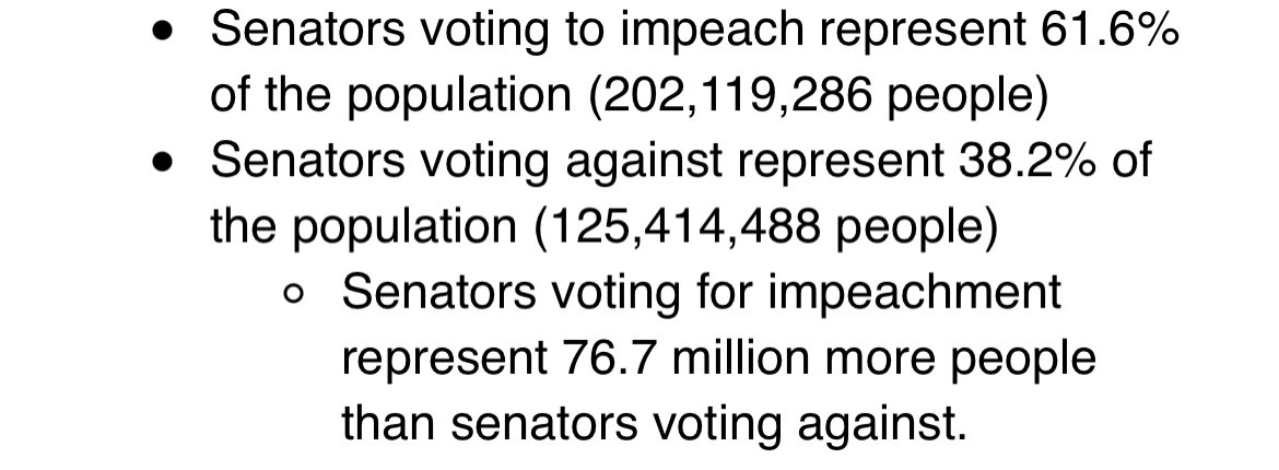 Senators voting to impeach represent 61.6% of Americans (202 million)Senators voting to acquit represent 38.2% of Americans (125 million) Via  @atausanovitch