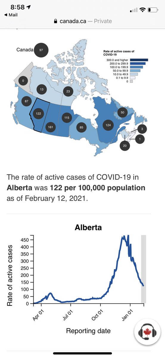 4. Here’s Alberta. Trudeau cut off their vaccines the most ruthlessly. And yet cases have fallen by about 80%. See the graph at the bottom.