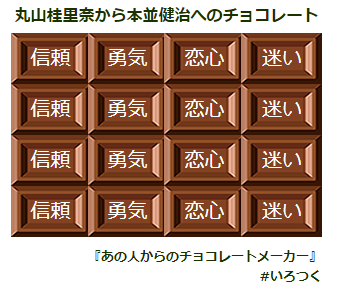 メーカー うそこ うそこの「座右の銘メーカー」が面白い