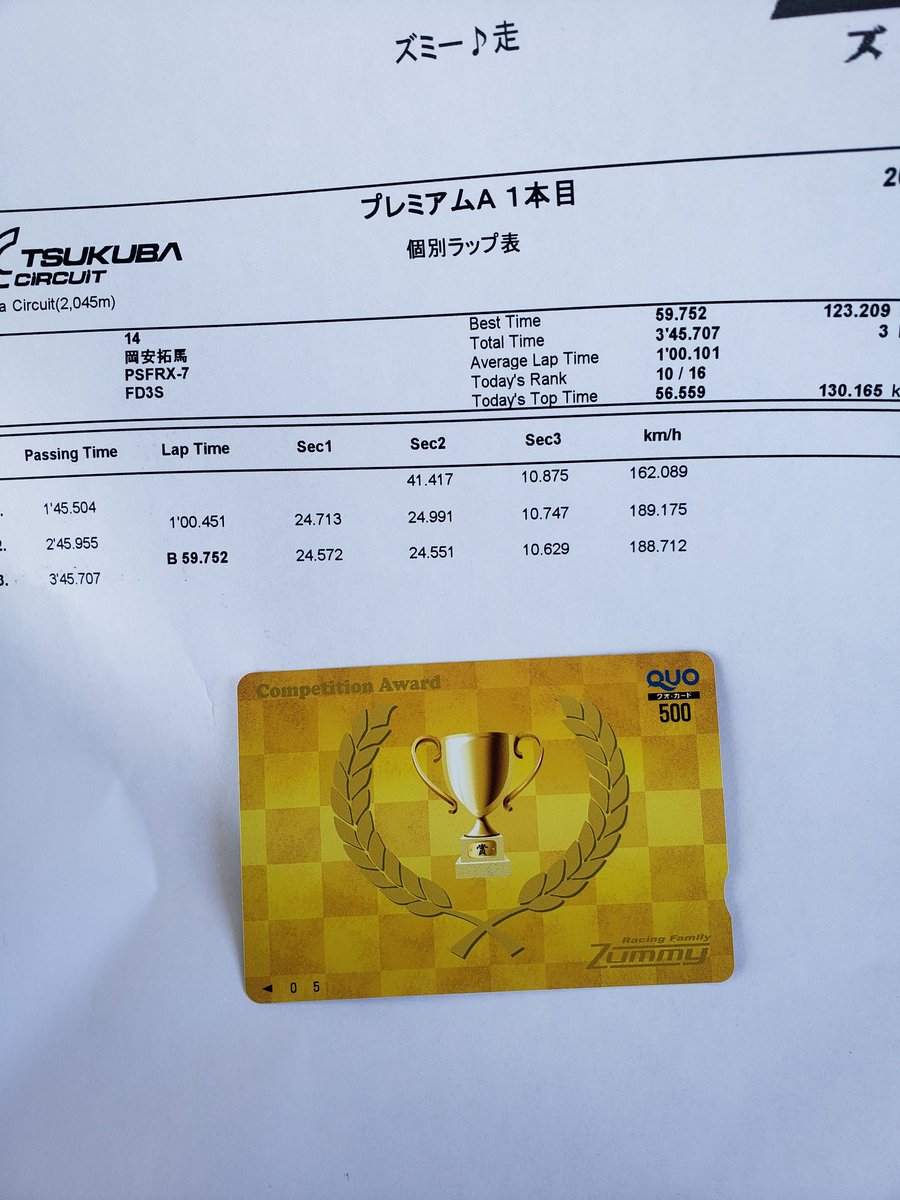 やっすん@13b tweet media