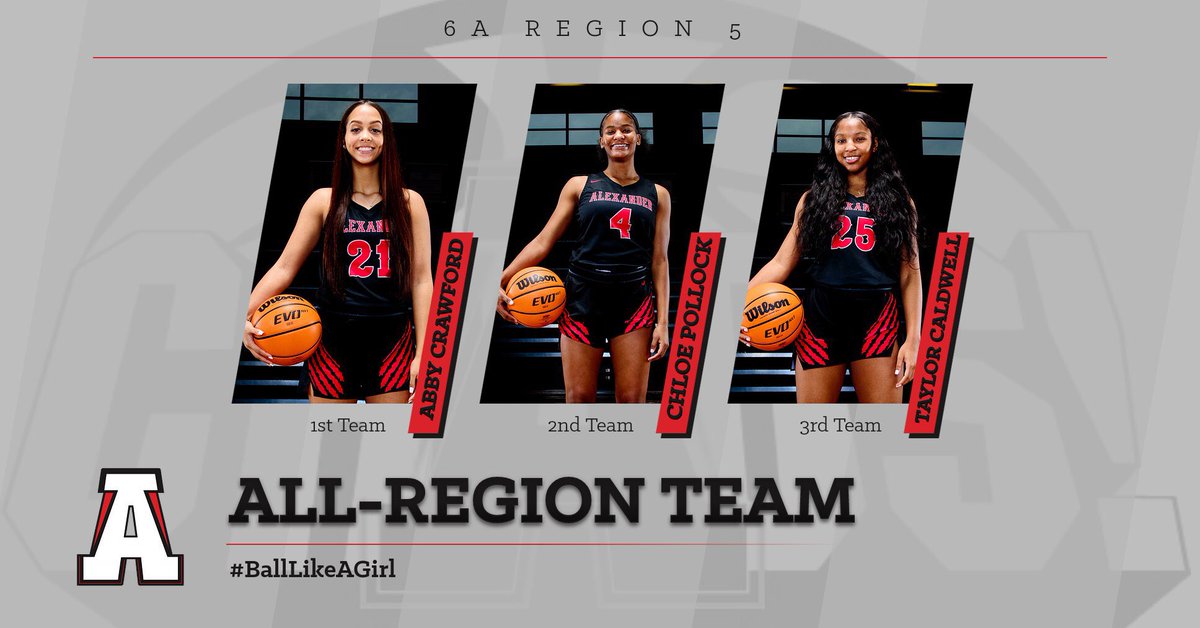 Just in case you missed it, the Cougars are #ALXProud of our <a href="/ALX_GBasketball/">ALX Girls Basketball</a> and <a href="/ALX_Bball/">Alexander Basketball</a> student-athletes who earned All-Region Honors. Gotta love <a href="/BoxOutSports/">Box Out</a> and <a href="/OfficialVNN/">VNN Sports</a> for the great graphics templates to celebrate our kids.
