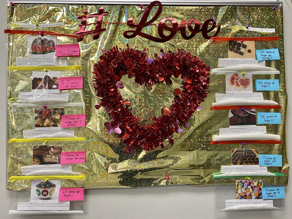 brainbalancenc's tweet photo. With Valentine's Day tomorrow can you guess the best and worst candy? https://t.co/8TPtjgG5Ww