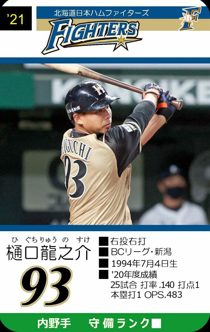 自作プロ野球カードゲーム Twitter Search Twitter