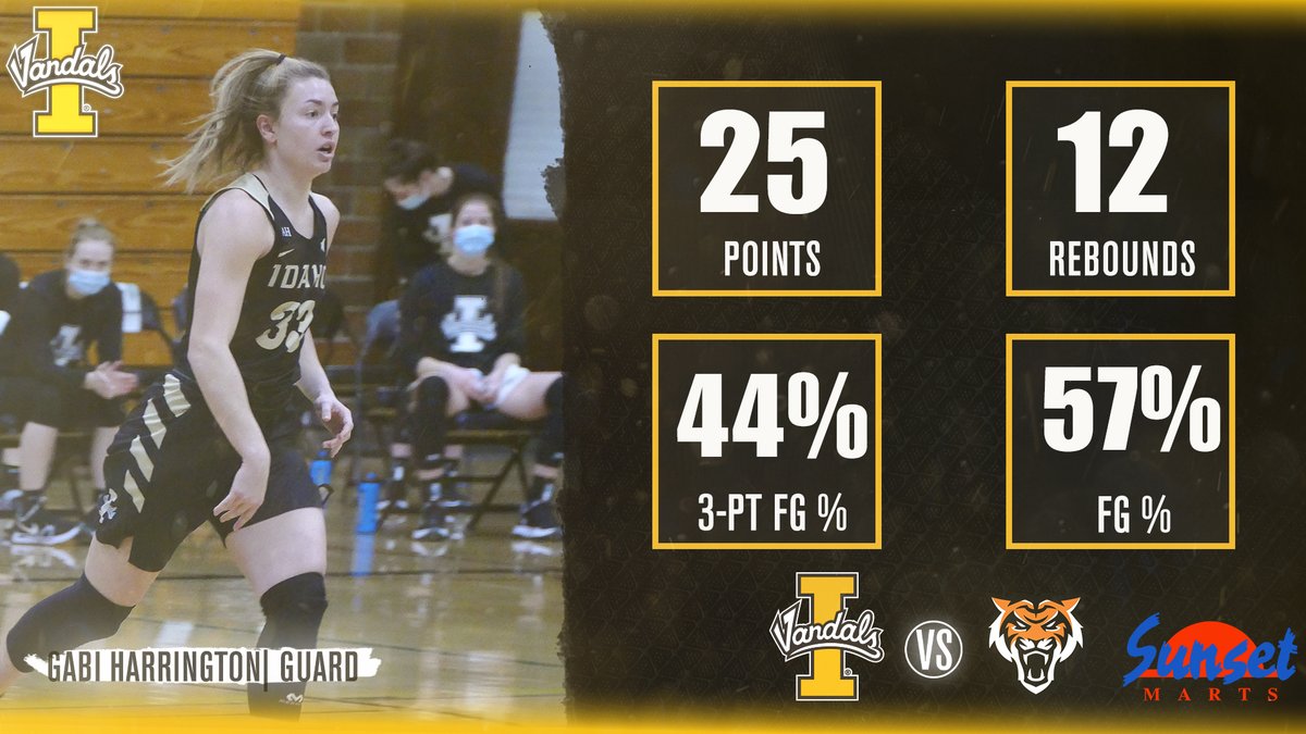 . <a href="/GabiHarrington/">Gabi Nayar</a> was virtually unstoppable tonight!

3⃣rd game with 22 or more points

2⃣nd consecutive double-double

#GoVandals
