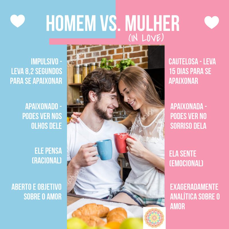 amorasgotas's tweet photo. Concordas?

#men #amorasgotas #brasil 
#aromatherapy #diadosnamorados #cute #woman #me
#hot #followme #l4l #health #lrp #healthylifestyle #naturalhealth #terapiasalternativas #love #healthy #life #smallbusiness #grlpwr #beauty #bosslady #pretty https://t.co/VEnOpKFBYz