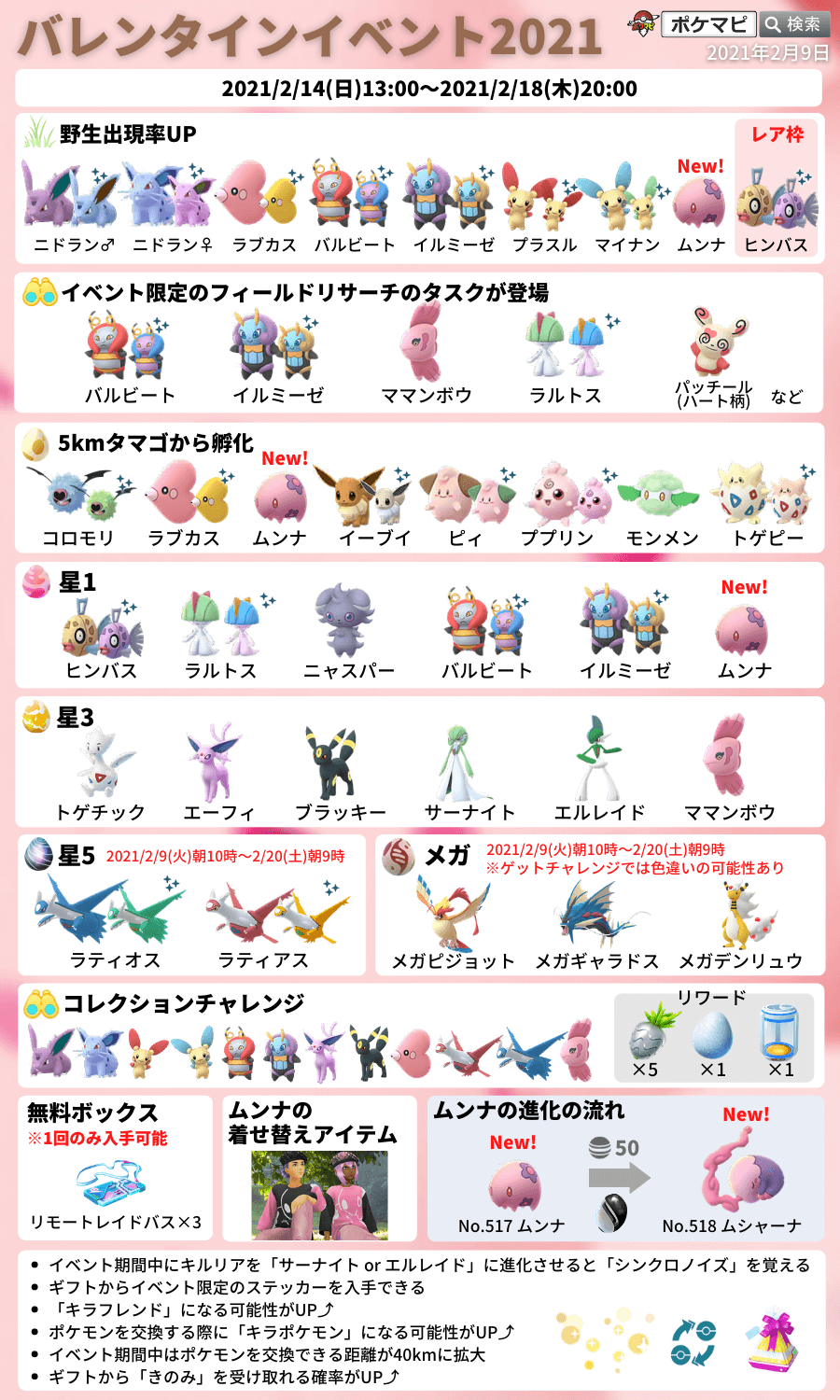 ポケモンgo攻略情報 ポケマピ バレンタインデーイベント21の開催に伴って ムンナ をモチーフにした新登場の着せ替えアイテムが確認されています T Co Z4p9bc9h4f ポケモンgo ムンナ T Co Qdjpt53btc Twitter