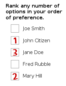 So, imagine we have 5 candidates and 3 seats.JoeJohnJaneFredMaryIf I give John my #1 vote, and Mary my #2 vote, but they’ve already beaten the quota, then my vote would go to my #3 vote- Jane.